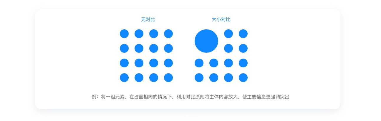 写给 UI 设计实习生的成长指南（中篇）