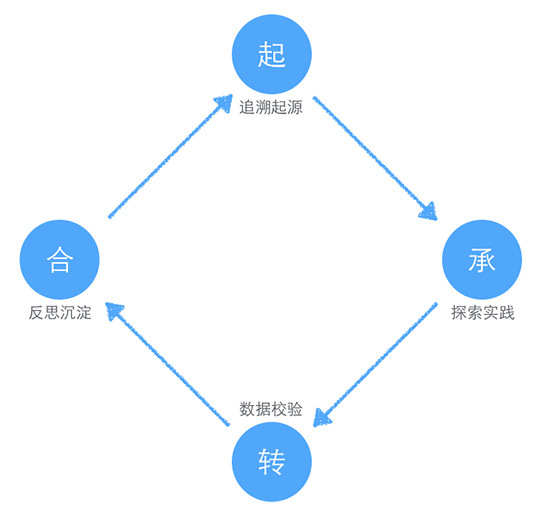 usdic—isux—20161211