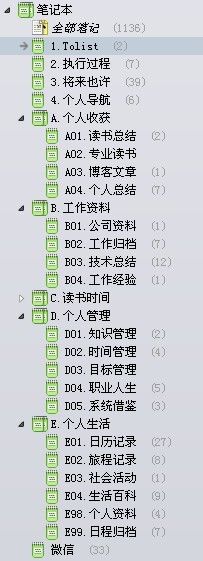 设计师的知识管理术！Evernote篇