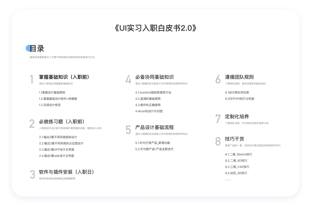 壹周速读：你正好用得上的实用设计素材