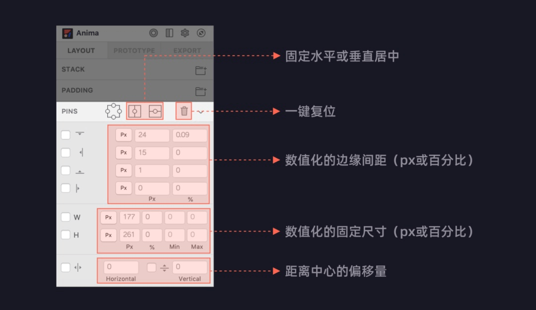 壹周速读：知名设计师都是怎么过好一生的