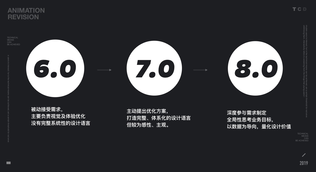 壹周速读：像高手一样搞定海报设计