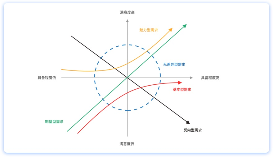 壹周速读：像高手一样搞定海报设计