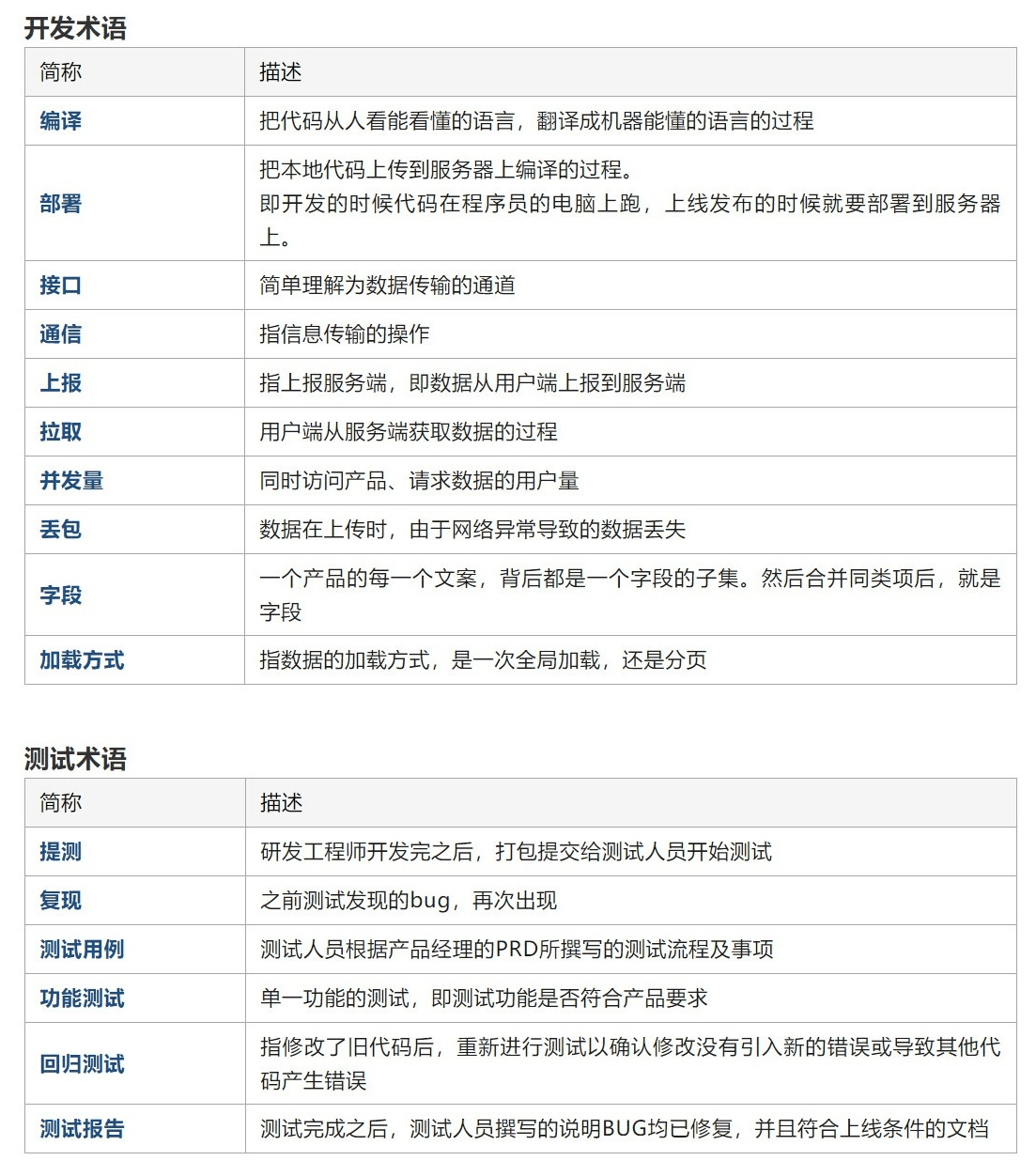 壹周速读：让版式不落俗套的办法