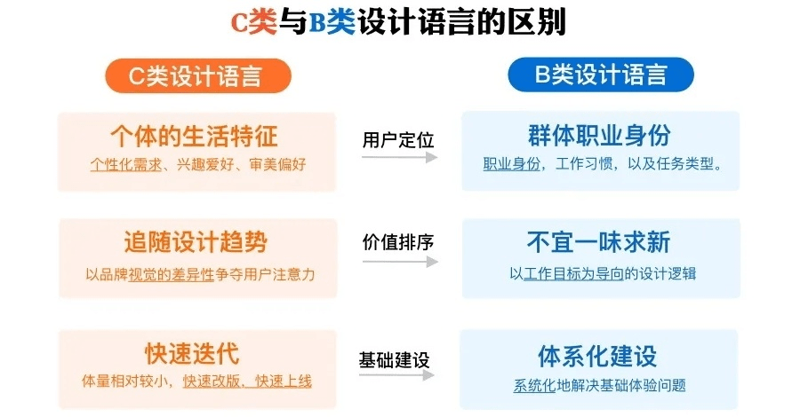 壹周速读：如果你正在找字体，先看这里