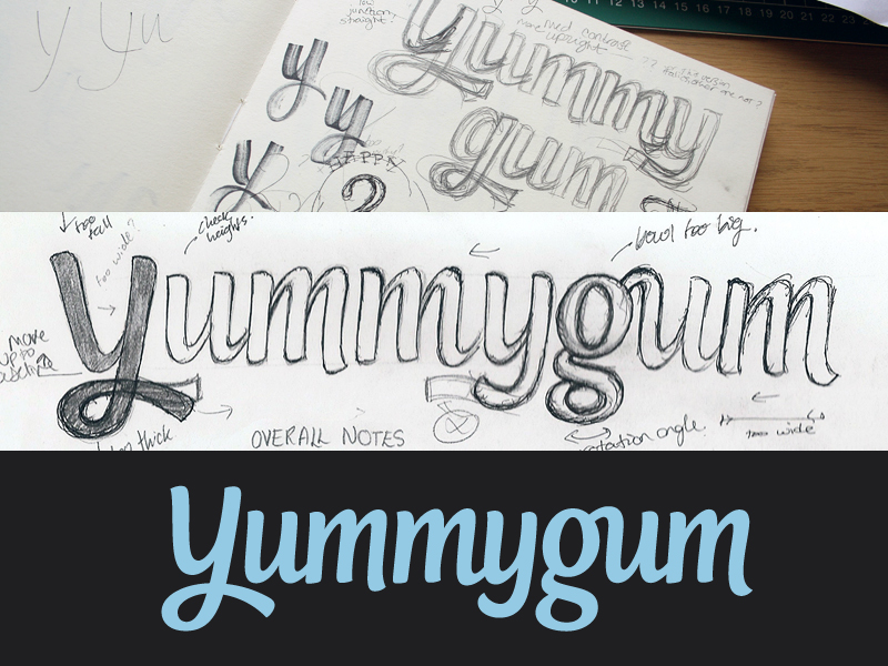 yummygum