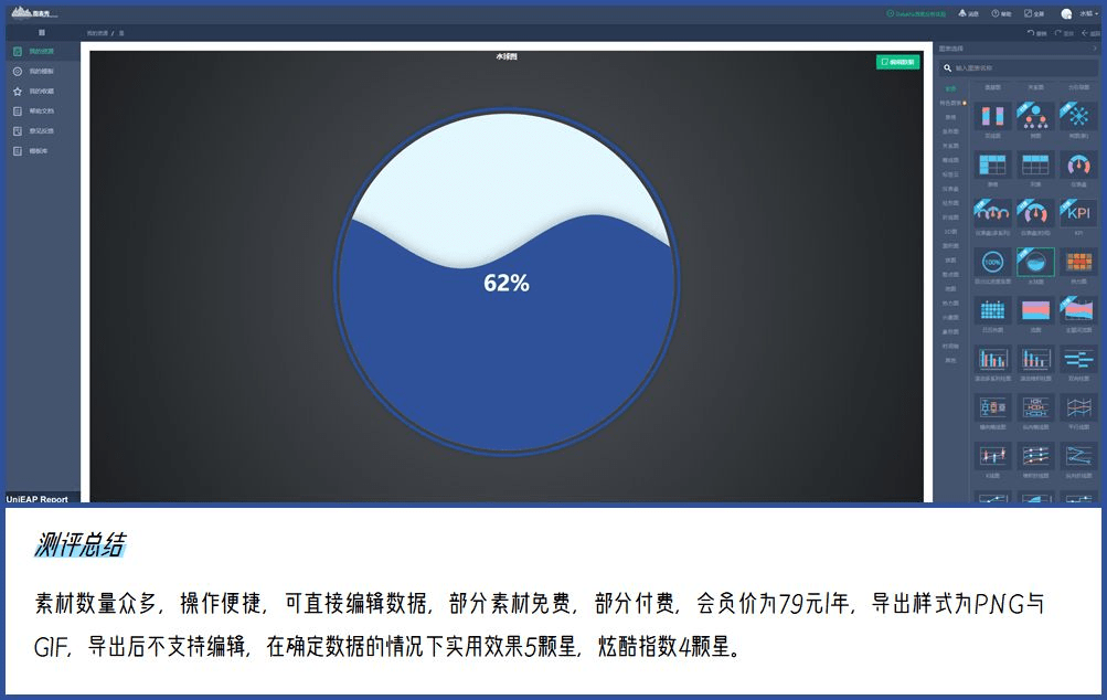 壹周速读：产品型 UI 设计师技能包特辑