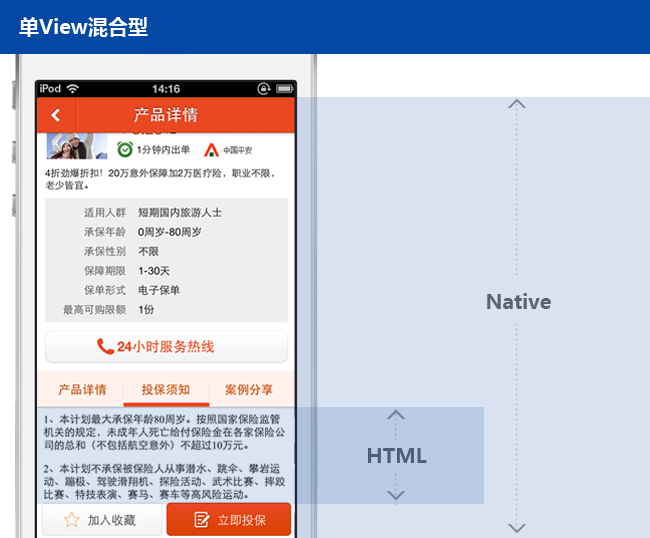 移动应用设计入门