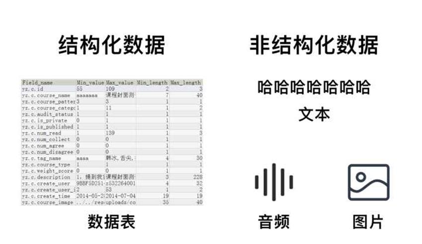 人工智能与设计零基础手册！发展历史和定义+底层设计阐述