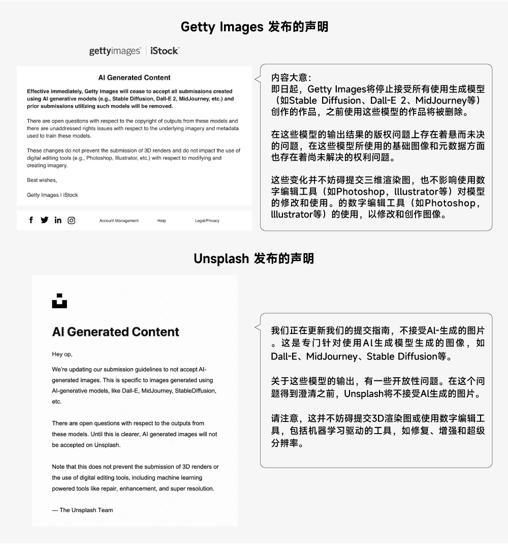 Unsplash 宣布禁传AI生成图像，人们对AI的反抗要拉开序幕了?