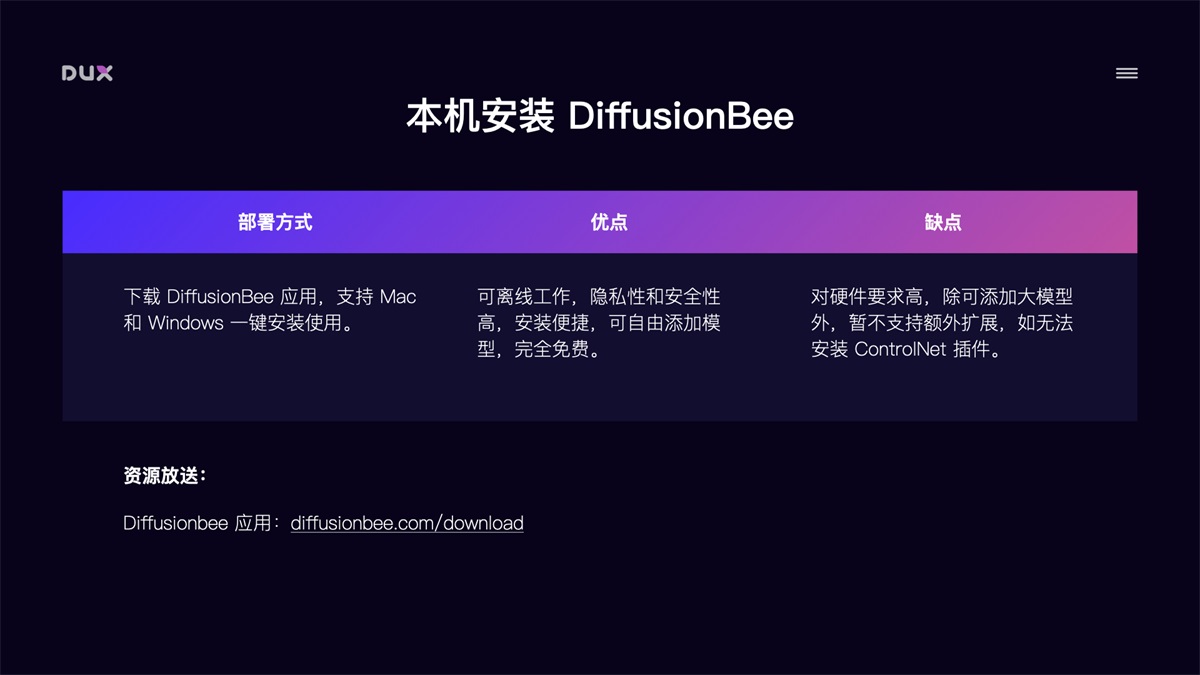 超详细！AI 绘画神器 Stable Diffusion 基础教程