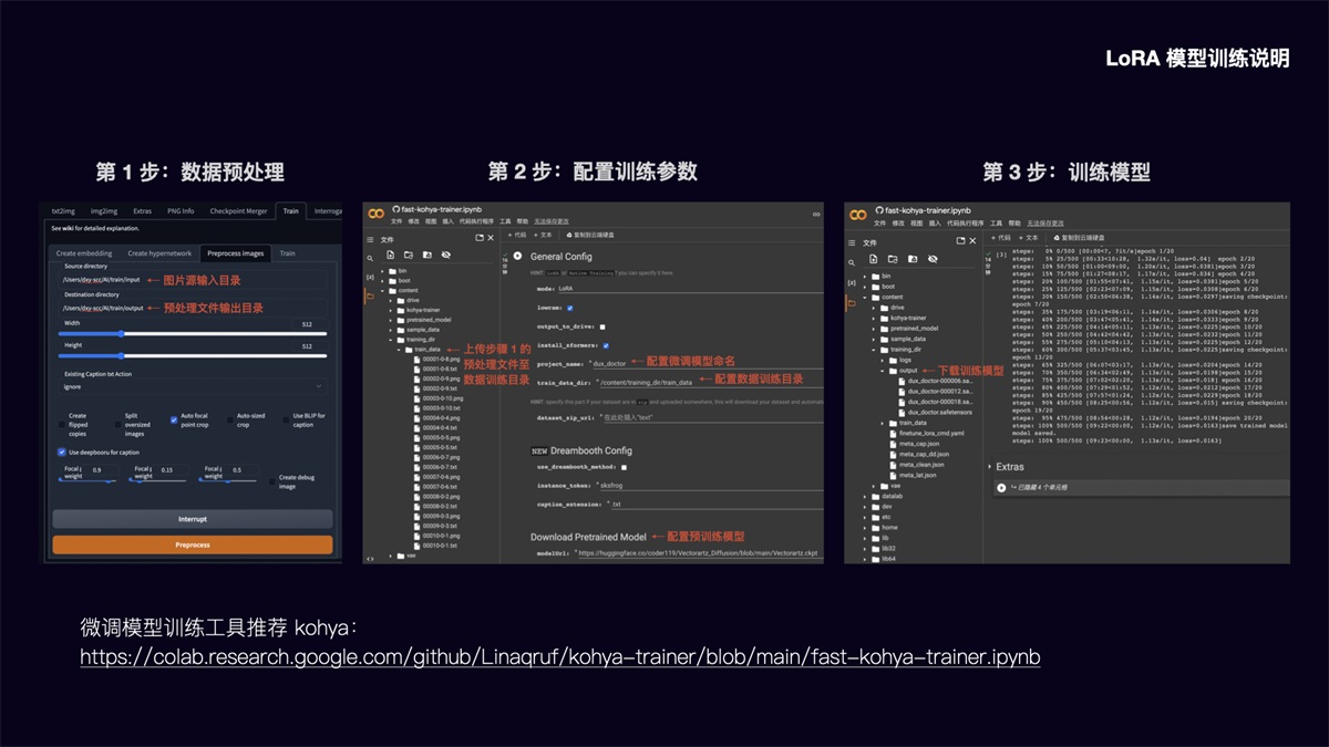 超详细！AI 绘画神器 Stable Diffusion 基础教程