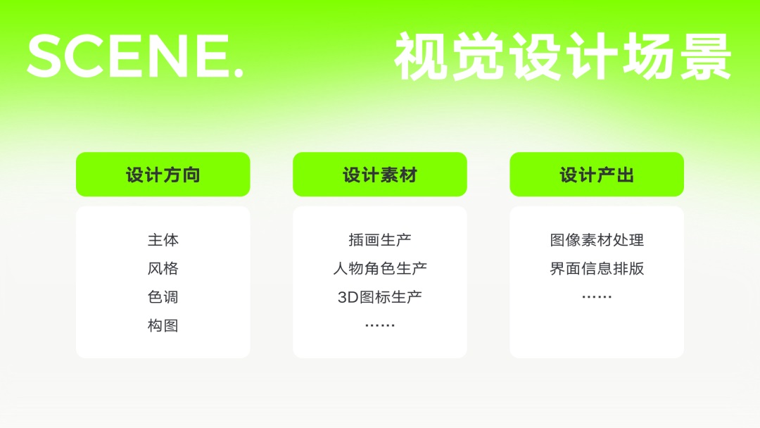 AI如何应用到产品视觉设计流程中？来看独角兽团队的实战案例！