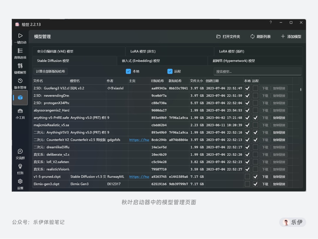 8000字干货！超全面的Stable Diffusion学习指南：安装篇