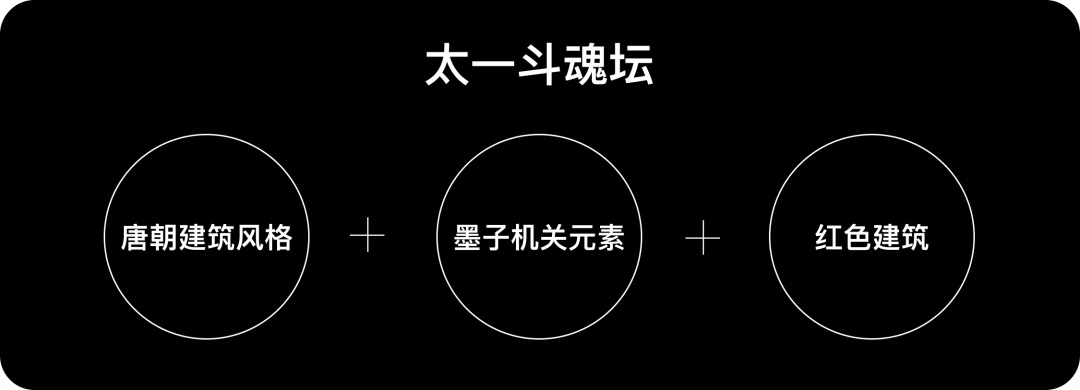 8大实战案例！AIGC在网易落地项目中的运用