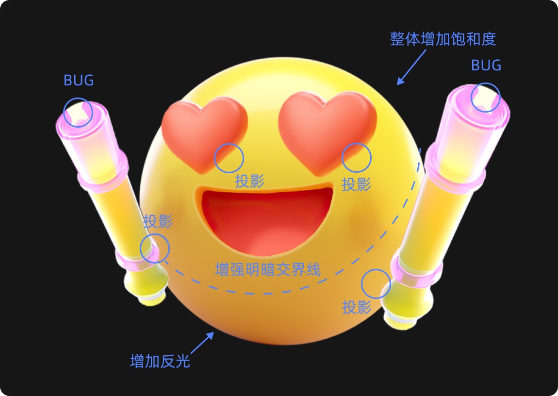 如何用AI完成甲方需求？实战案例来了！