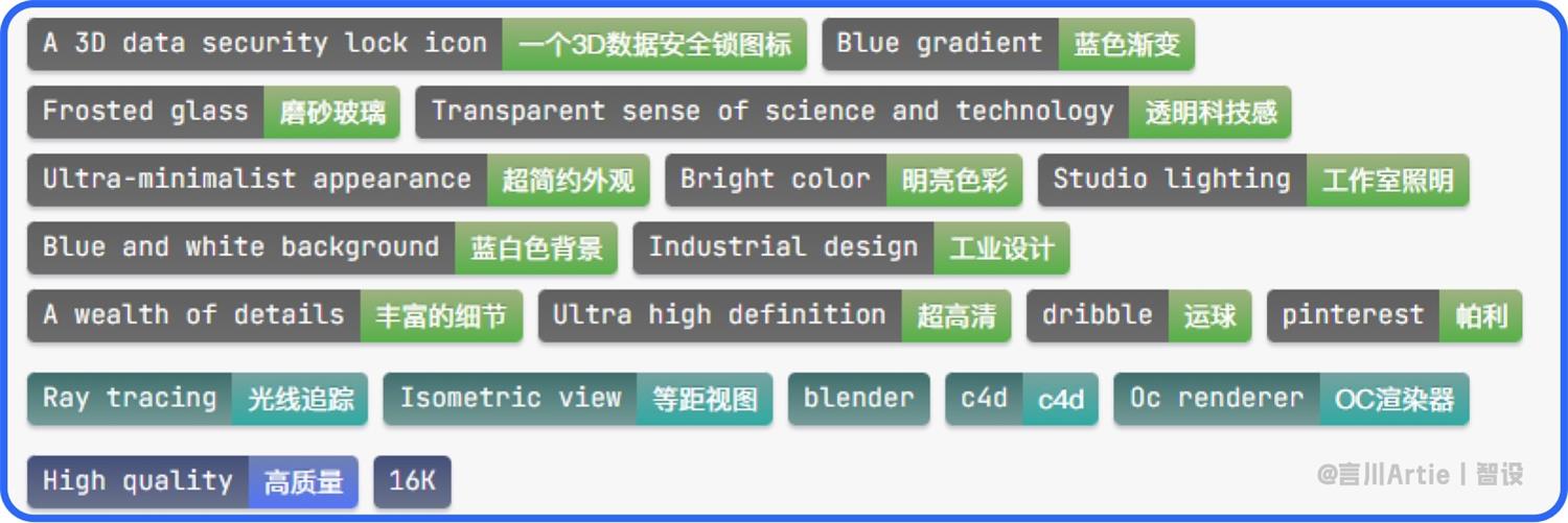 AIGC如何赋能UI设计？5篇简短教程帮你快速入门！