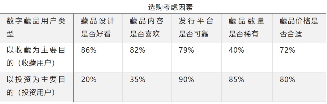 7600字干货！腾讯高手如何用ChatGPT做用户研究？