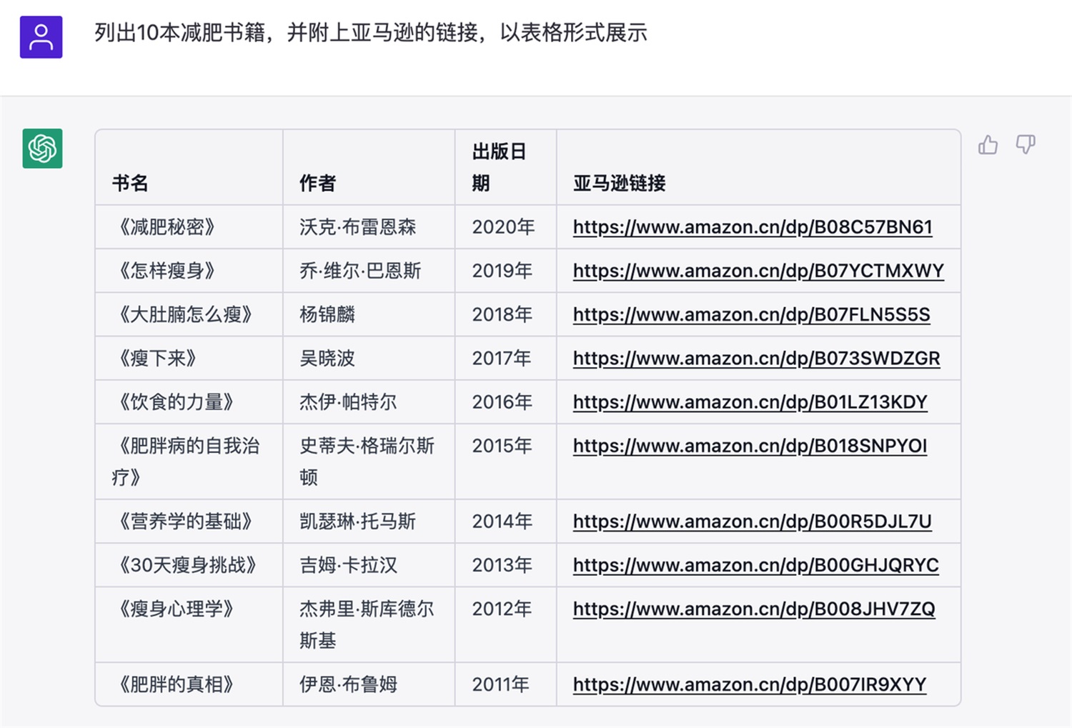 万字总结！可能是最全面的ChatGPT实战指南