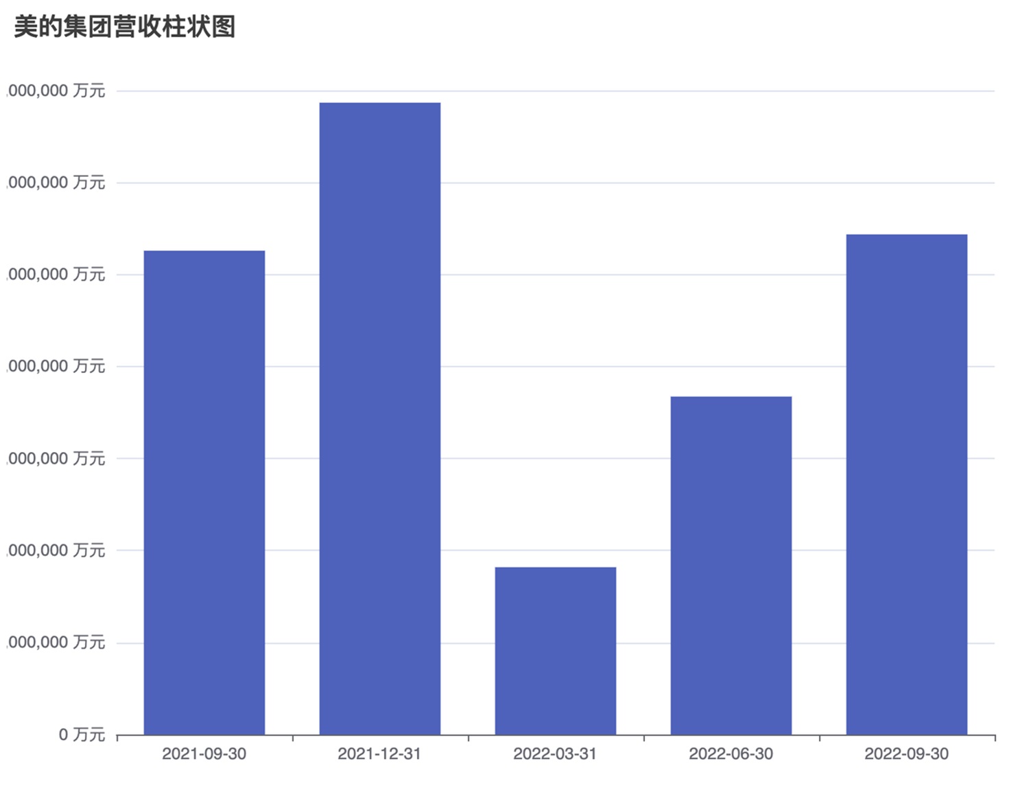 万字总结！可能是最全面的ChatGPT实战指南