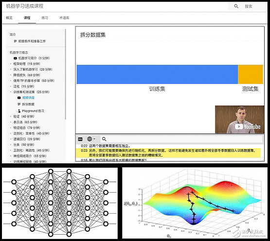 人工智能设计时代，设计师该如何自我进化？