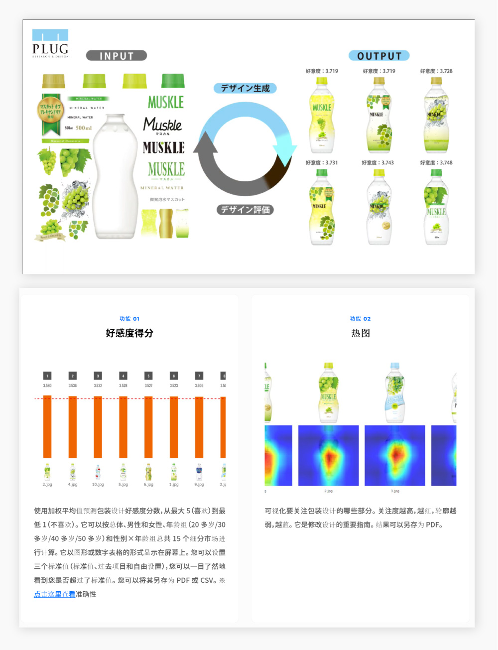 AIGC领域新增6大神器！每个都能提高400%的设计效率！