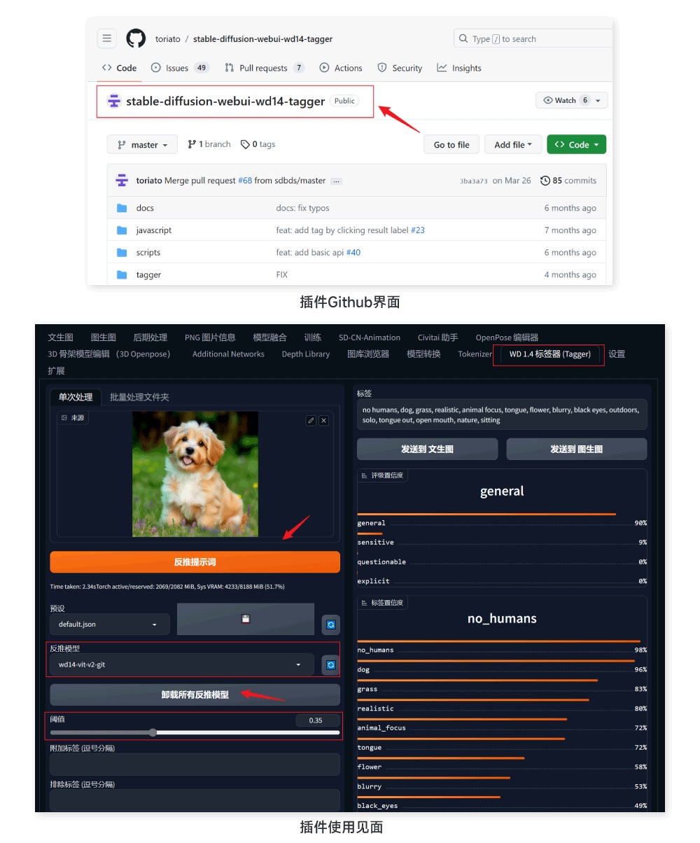 新手必看！Stable Diffusion WebUI 必装的5款基础插件