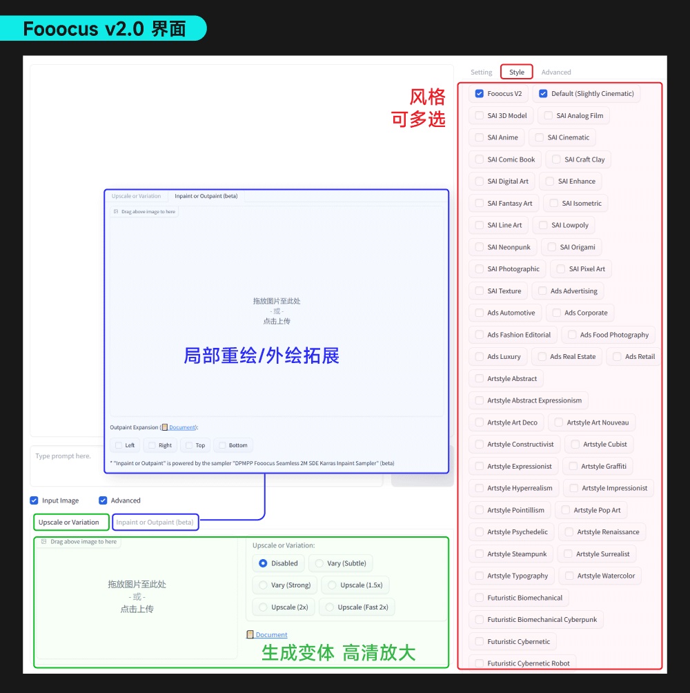 AI绘画神器 Fooocus 2.0 来啦！出图质量升级+新增4大实用功能！