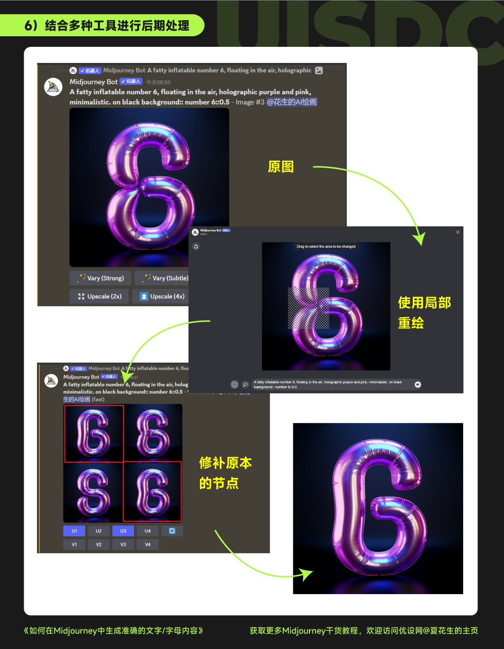 如何用 Midjourney 生成数字/字母？我总结了5个超实用的技巧