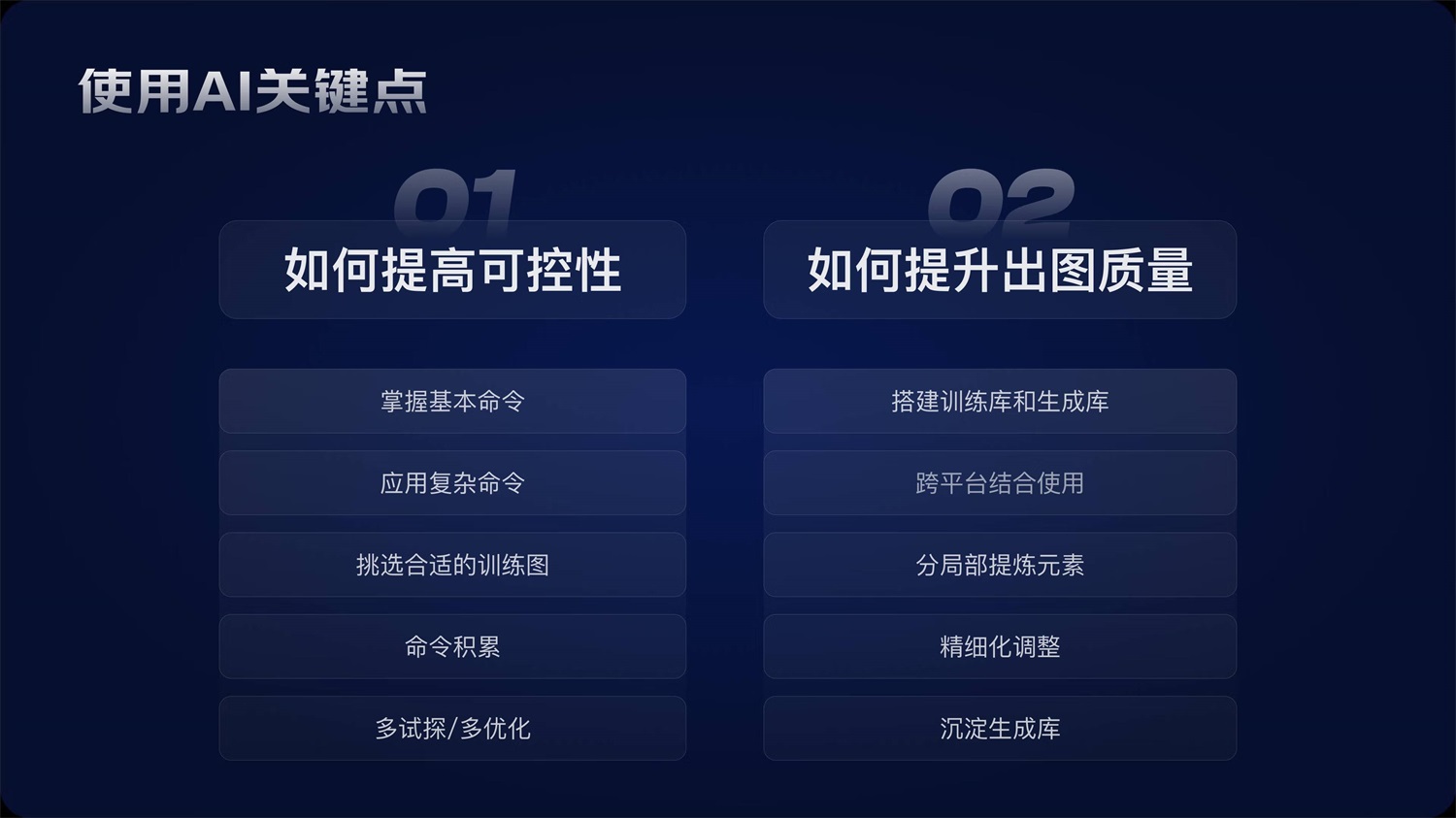 如何提升AI绘画的可控性和出图质量？来看大厂的总结！