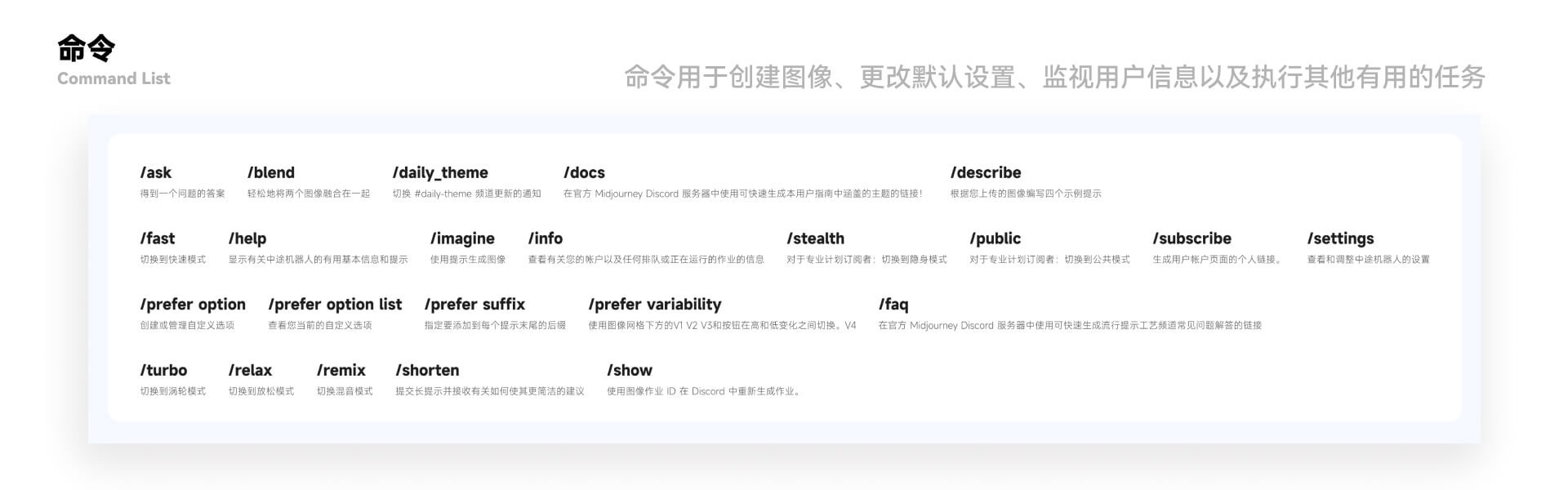 万字解析！帮你完整掌握 Midjourney 和 ChatGPT 的前世今生