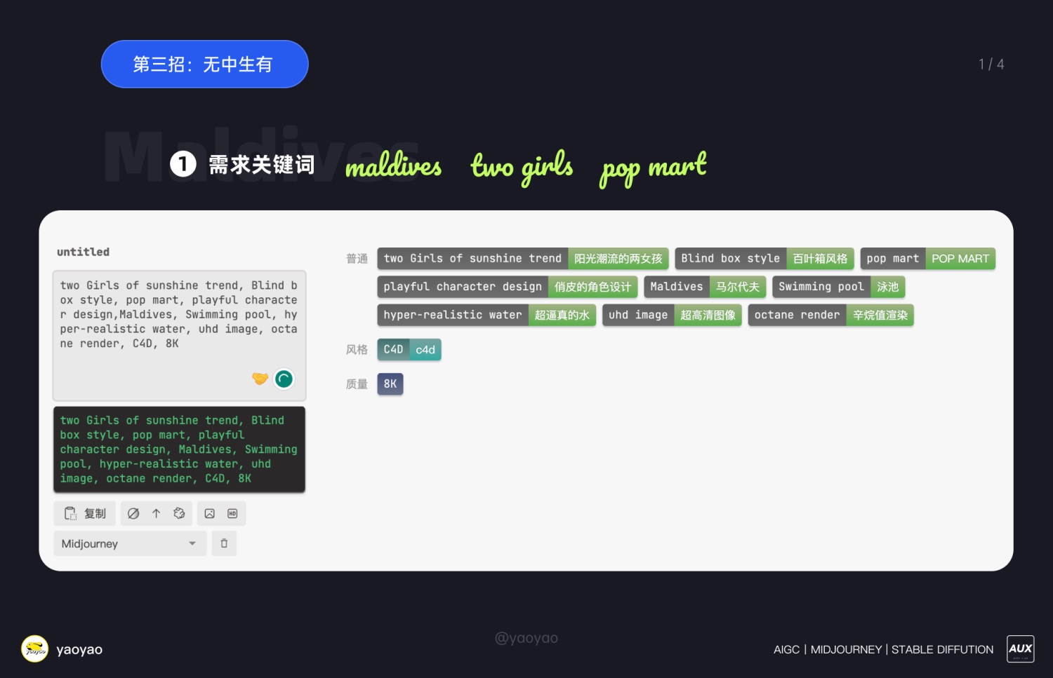 8000字干货！Midjourney 零基础必备的控图技巧！