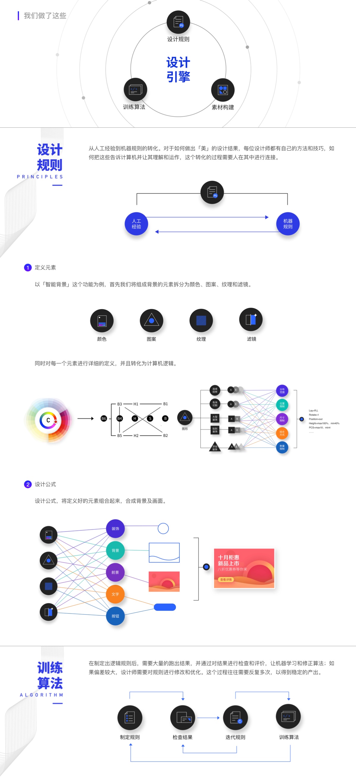 继鹿班之后，京东也出了一个人工智能设计神器「羚珑」！