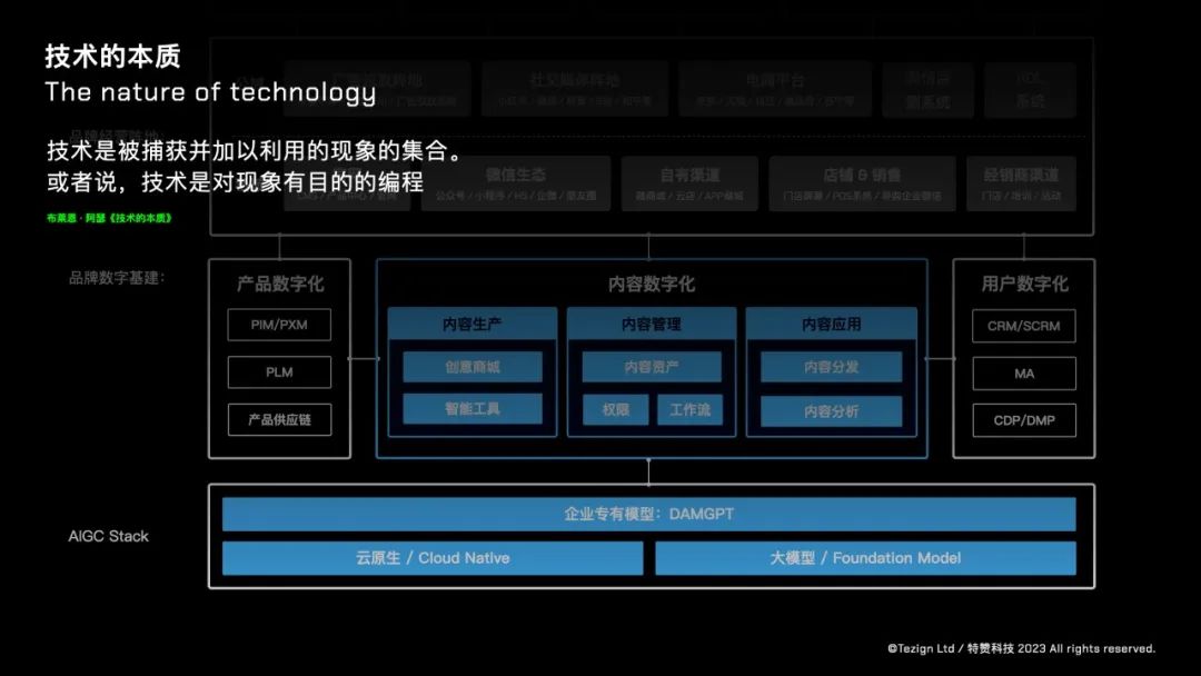 万字精华总结！同济大学教授/特赞创始人范凌的AIGC深度思考