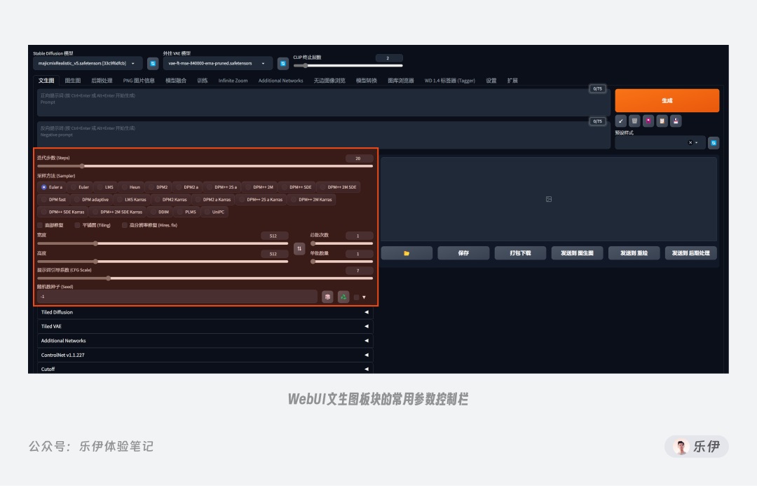 9700字干货！超全面的Stable Diffusion学习指南：文生图篇