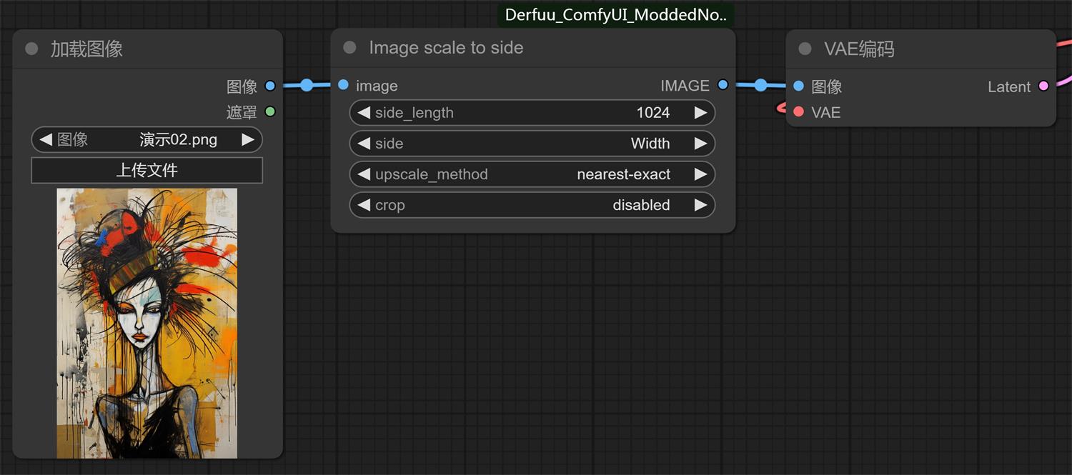 超详细的 Stable Diffusion ComfyUI 基础教程（四）：图生图流程