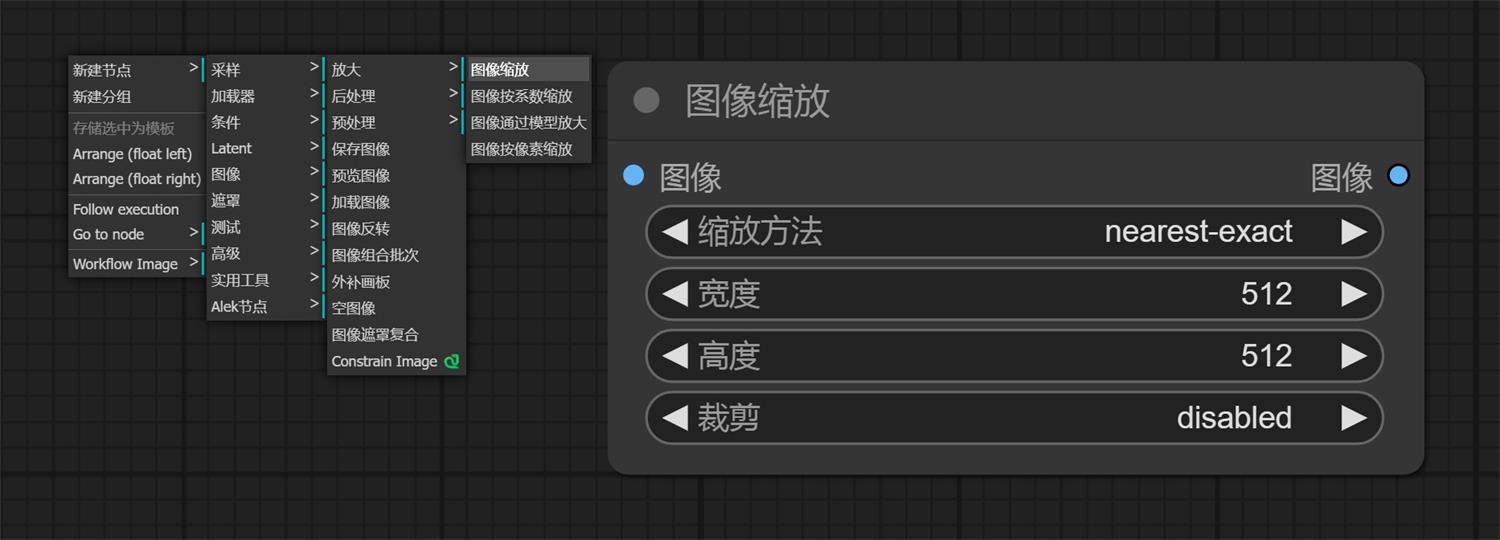 超详细的 Stable Diffusion ComfyUI 基础教程（四）：图生图流程