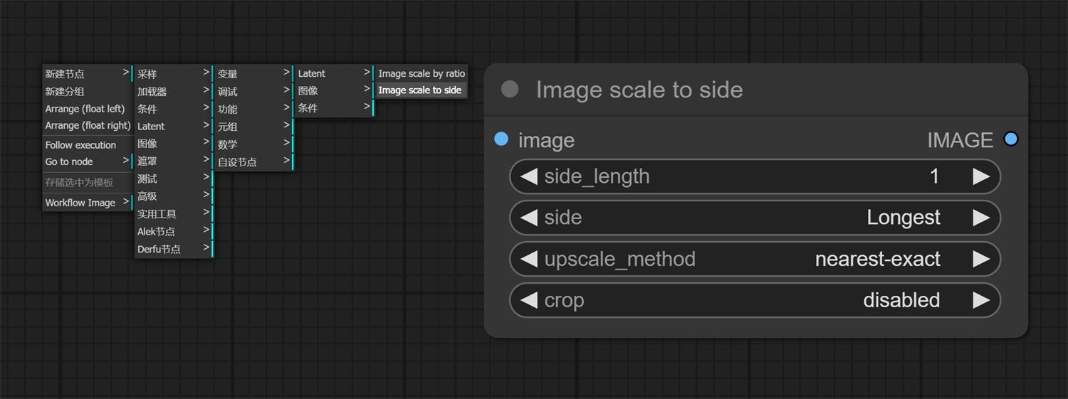 超详细的 Stable Diffusion ComfyUI 基础教程（四）：图生图流程