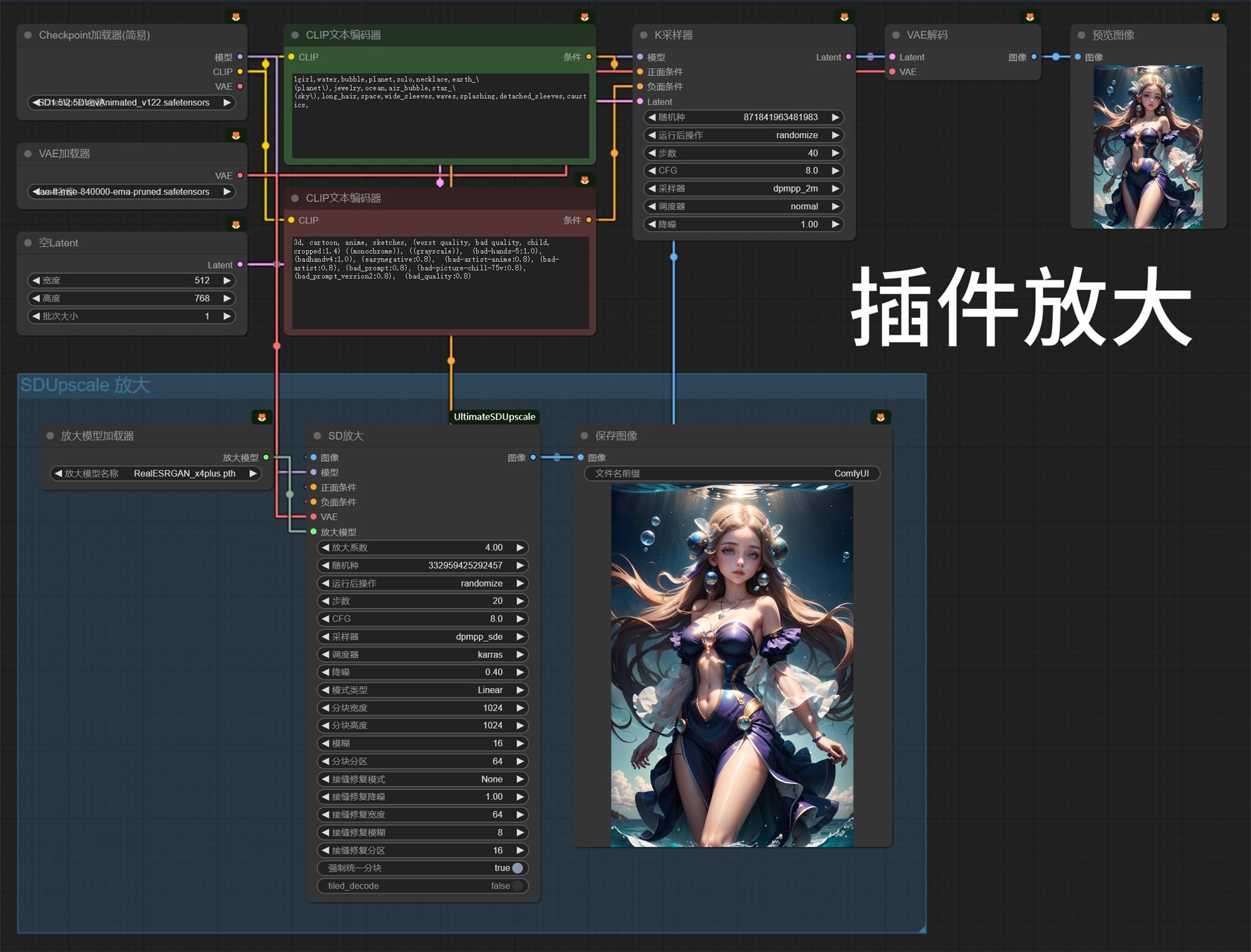 Stable Diffusion ComfyUI 基础教程（六）：图片放大与细节修复