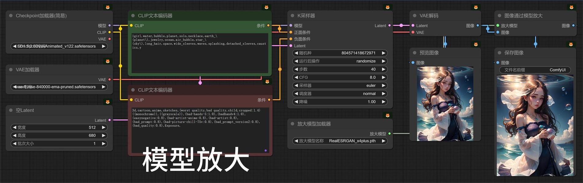 Stable Diffusion ComfyUI 基础教程（六）：图片放大与细节修复