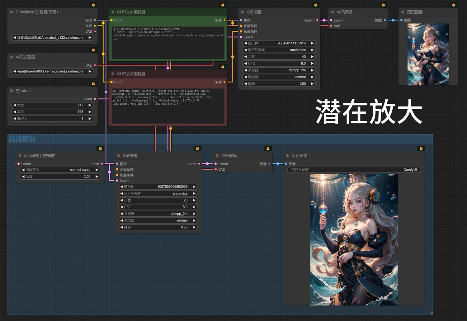 Stable Diffusion ComfyUI 基础教程（六）：图片放大与细节修复