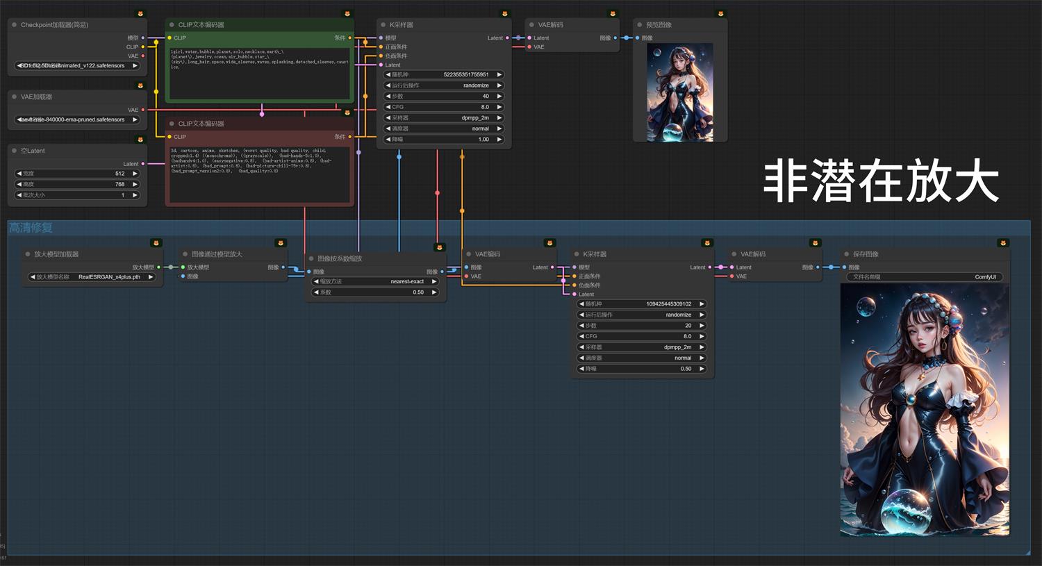 Stable Diffusion ComfyUI 基础教程（六）：图片放大与细节修复