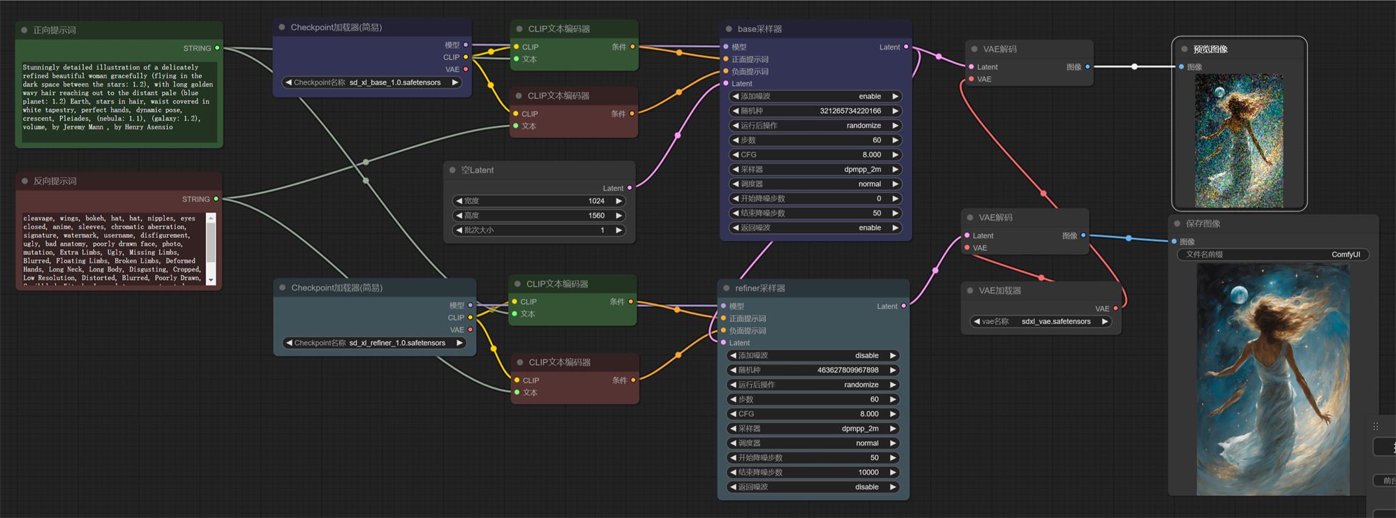 超详细的 Stable Diffusion ComfyUI 基础教程（三）：Refiner 细化流程