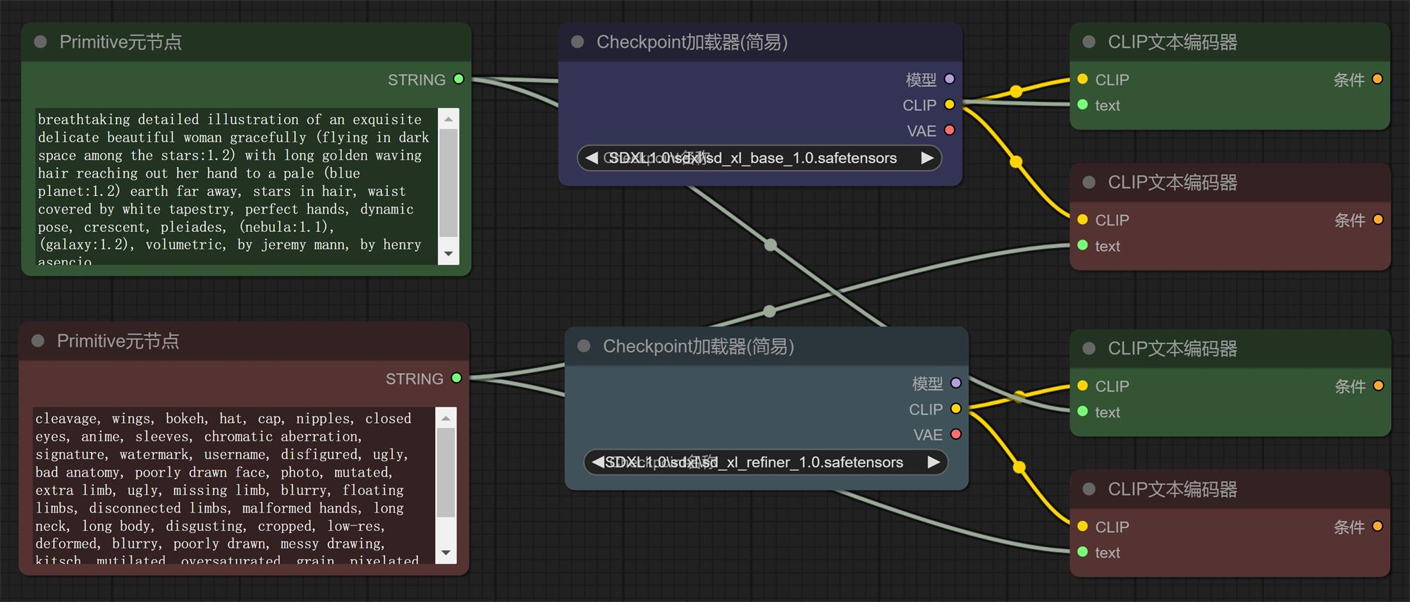 超详细的 Stable Diffusion ComfyUI 基础教程（三）：Refiner 细化流程