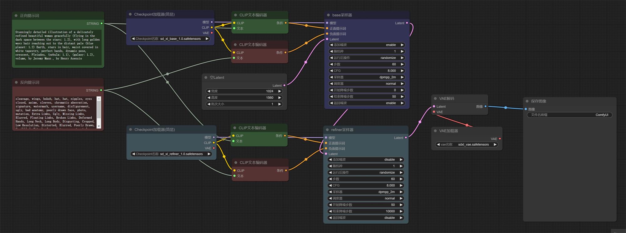 超详细的 Stable Diffusion ComfyUI 基础教程（三）：Refiner 细化流程