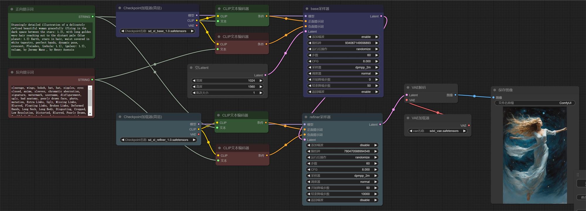 超详细的 Stable Diffusion ComfyUI 基础教程（三）：Refiner 细化流程