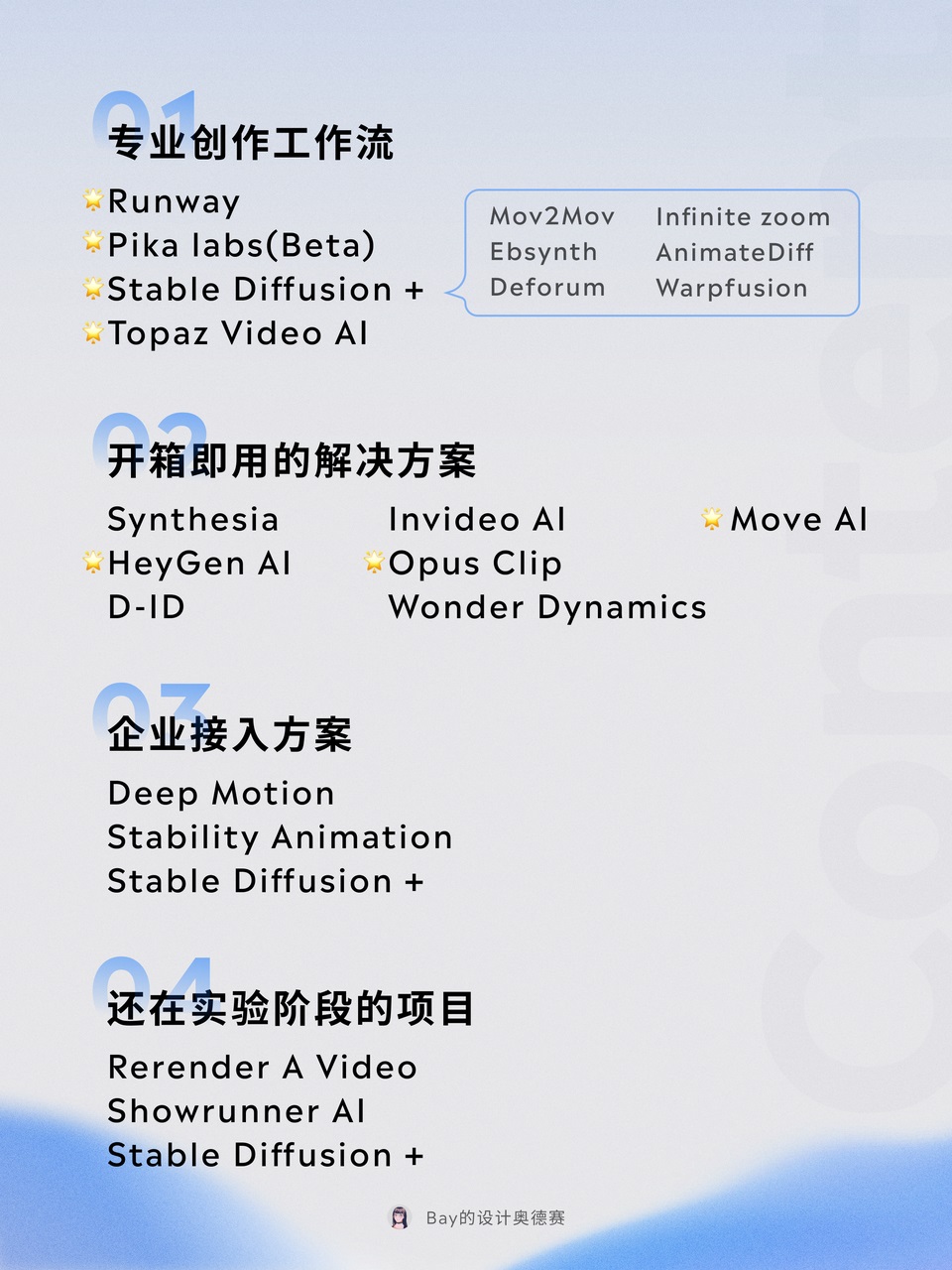 最全合集！20个 AI 视频生成产品推荐＆实战教程！