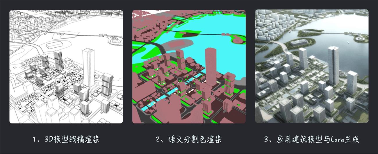 7000字干货！如何高效率掌握Stable Diffusion的正确用法？