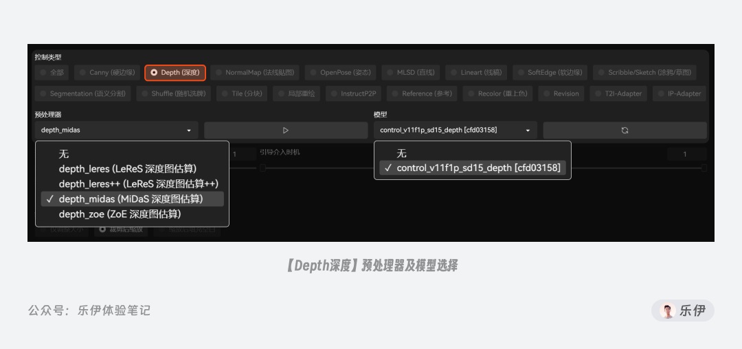 万字干货！一口气掌握14种 ControlNet 官方控图模型的使用方法！