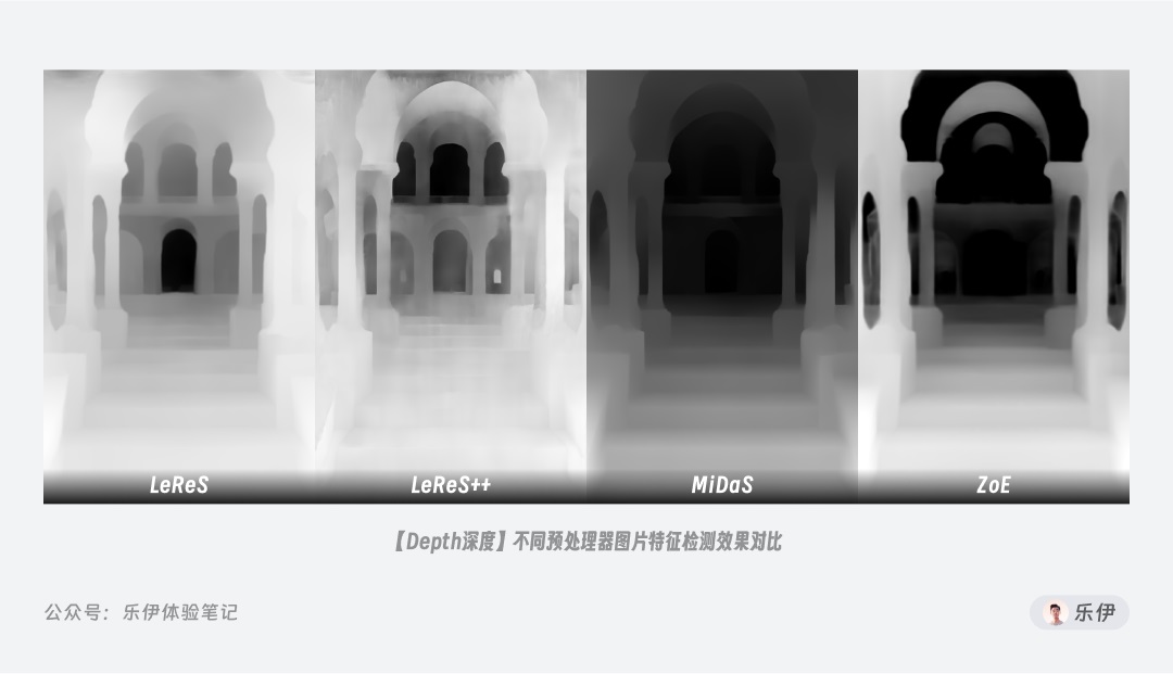 万字干货！一口气掌握14种 ControlNet 官方控图模型的使用方法！